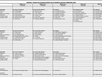 Jadwal Tugas Penatua - Bulan Februari 2023