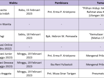 Kegiatan Sepekan (12 Februari - 19 Februari)