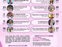 Kursus Teologi Dasar 8
