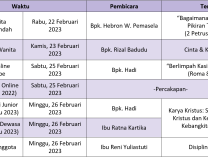 Kegiatan Sepekan (19 Februari - 26 Februari 2023)