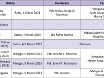 Kegiatan Sepekan (26 Februari - 5 Maret 2023)