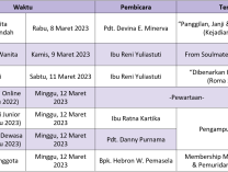 Kegiatan Sepekan (1 Maret - 5 Maret 2023)