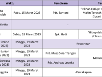 Kegiatan Sepekan (12 Maret - 19 Maret 2023)