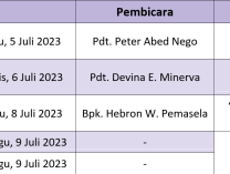 Kegiatan Sepekan (2 Juli - 9 Juli 2023)