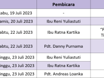 Kegiatan Sepekan (16 Juli - 23 Juli 2023)