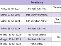 Kegiatan Sepekan (23 Juli - 30 Juli 2023)