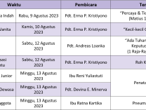 Kegiatan Sepekan (6 Agustus - 13 Agustus 2023)