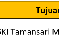 Atestasi Keluar 6 Agustus 2023