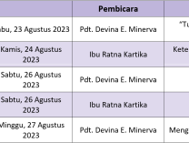 Kegiatan Sepekan (20 Agustus - 27 Agustus 2023)