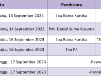 Kegiatan Sepekan (10 September - 17 September 2023)