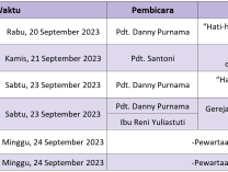 Kegiatan Sepekan (17 September - 24 September 2023)